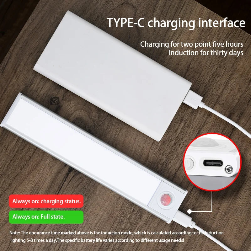 LED Motion Sensor Light Night Light Wireless USB