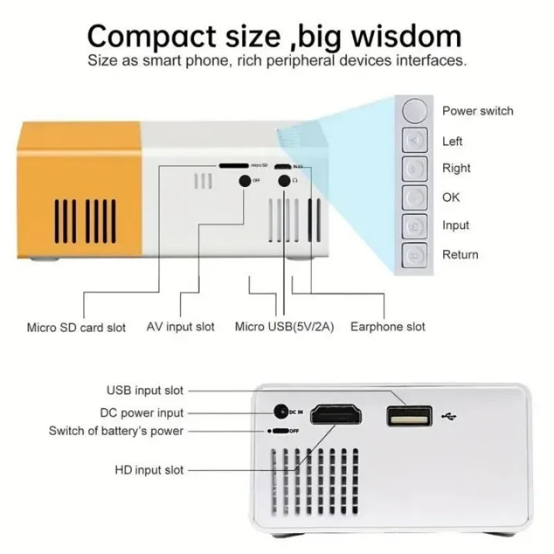 Smart Projector Lumens WiFi  Bluetooth Android Auto Focus